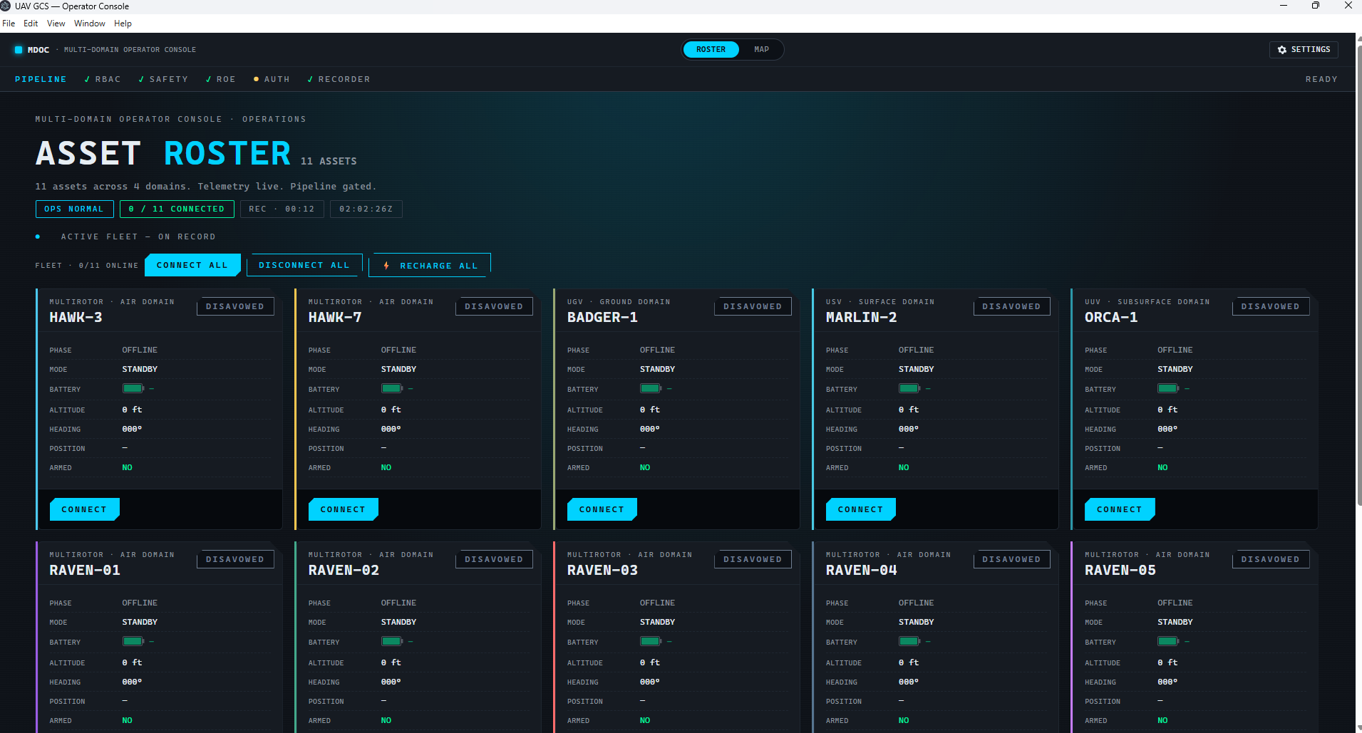 Asset roster showing 11 assets across four domains